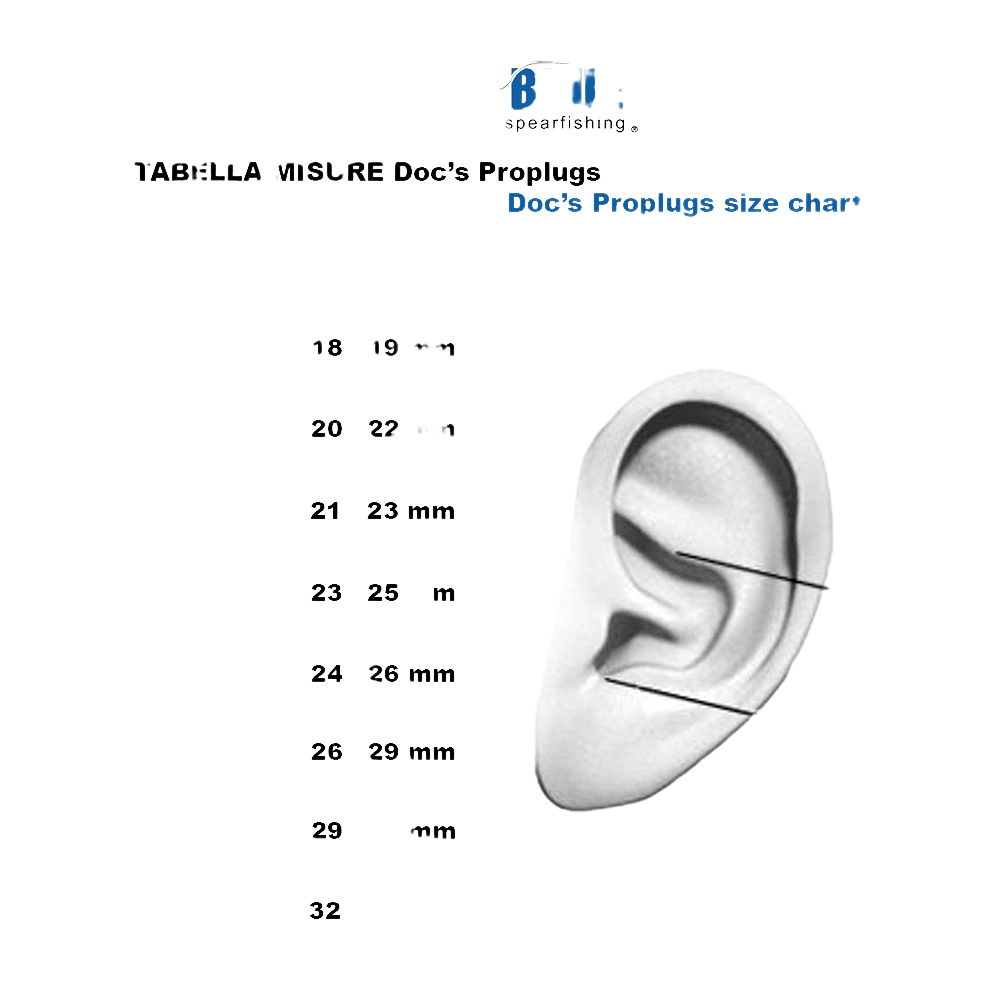Tappi Auricolari Doc`s Proplugs