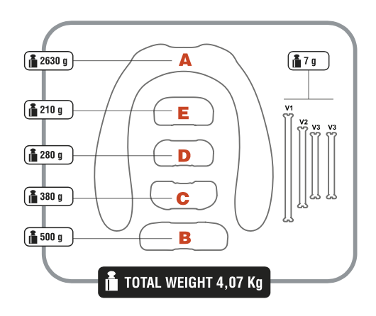 Collare Dyno 4kg - Bianco
